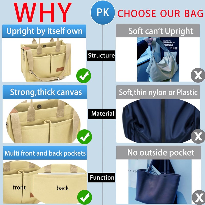 ZHMO Canvas Tote Bag for Women,Women's Bags Crossbody Bags Work Laptop Tote Bag Large Handbags Purse for Travel Nurse Teacher - Image 5